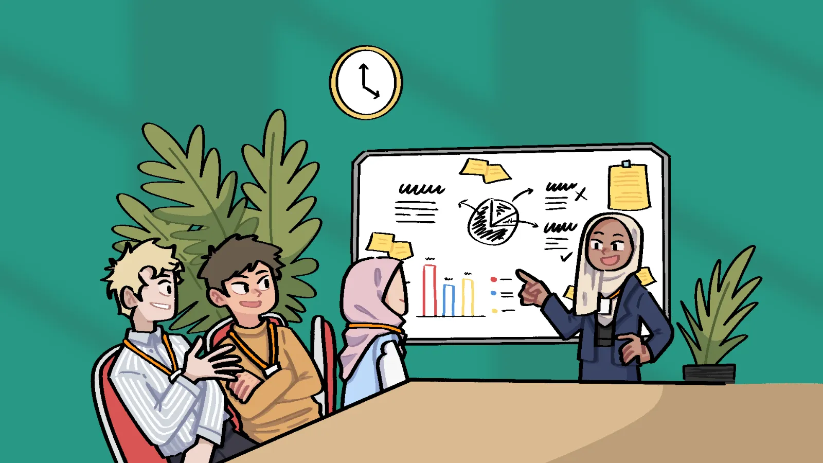 Pengembangan Sistem HRIS bertahap - Konsultasi dengan tim ahli untuk fase Foundation, Operations, Finance